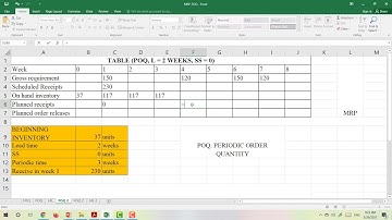 MRP POQ (Periodic Order Quantity - Material Requirement Planning)