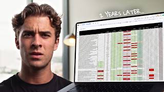 I tracked my habits for 814 days and it changed my life