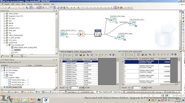 SAP BODS - Validation Transform