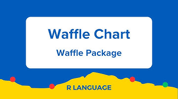 Waffle Chart - How to Create a Waffle Chart in R