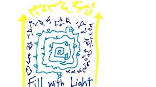 Light Language Activation: Fill with Light