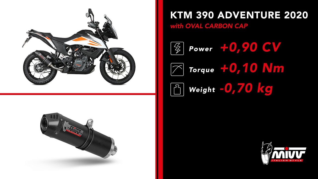 KTM390アドベンチャー MIVV カーボンファイバー スリップオンマフラー