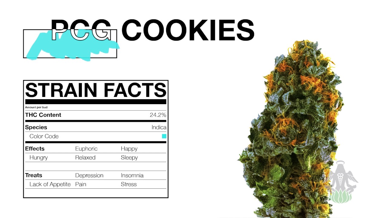 PCG COOKIES