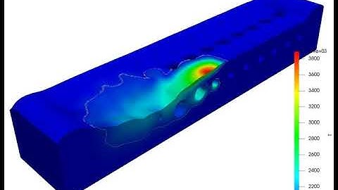 Selective Laser Melting - Additive Manufacturing