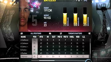 Nba 2k12 how to create create a legend with old players