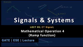Lecture 5; CTSignal; Mathematical Operation 4 (Ramp function)