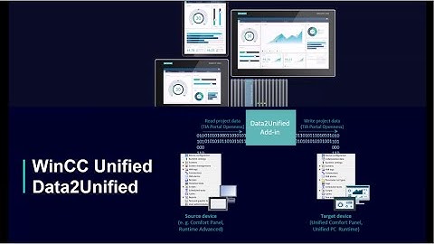 Usando Data2Unified [ADD-in] para migrar Basic/Comfort HMI Project hacia HMI Basic/Comfort Unified 💾