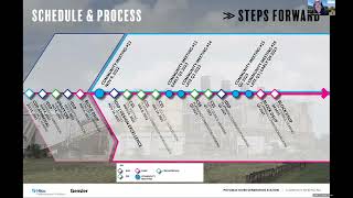 11.9.22 Community Meeting: Redevelopment of the Potomac River Generating Site (PRGS)