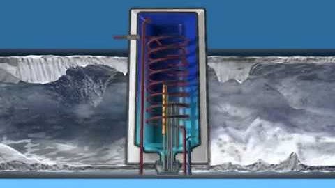 HydroFLOW   Limescale Animation