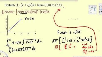 Line Integrals in R^2 - Vector Calculus