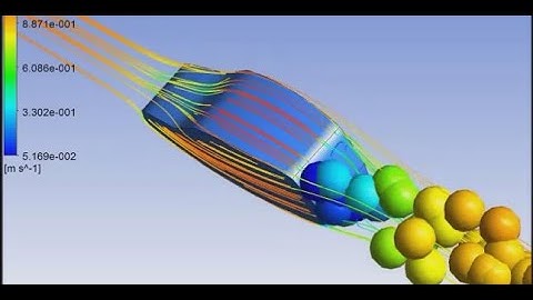 Discrete Phase Model