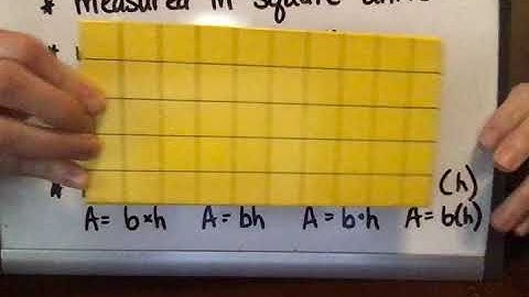 Area of a Rectangle Lesson Video