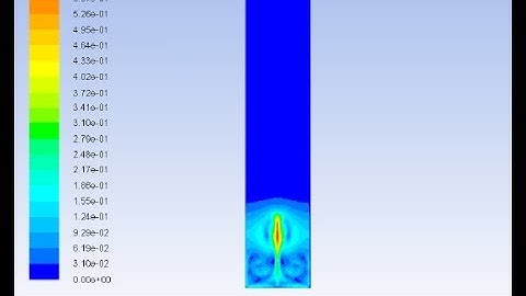 Heat & Mass Transfer CFD Model | Evaporation Condensation | Fluent Model |