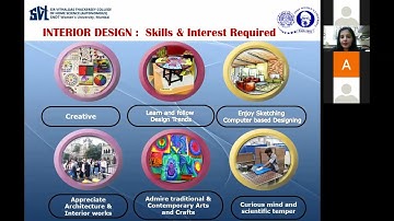 Graduate Program in Interior Design and Resource Management