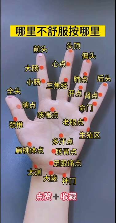 ＃手上最全穴位图，哪里不舒服找哪里按摩