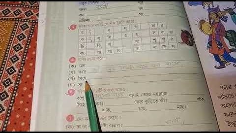 Class I Sohoj path class 2022 (p -6) part 2