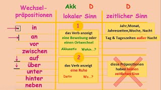 Die Wechselpräpositionen - Akkusativ oder Dativ