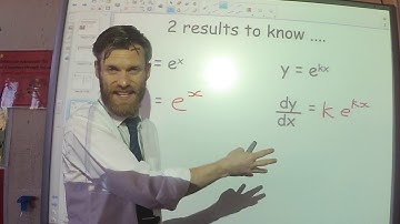 Video 3 - Gradient function of the exponential