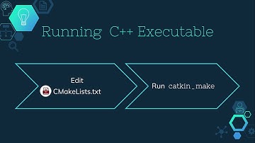 Running a C++ Executable in ROS