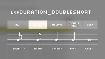 Tutorial! Code A New Song! (The Original Little Robot Friends)