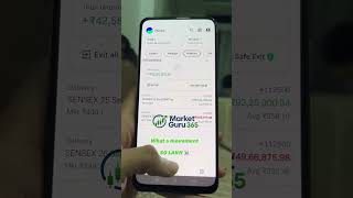 online trading, technical analysis