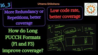 16_3 | Improved coverage by Long PUCCH Formats - How ? | How F1 improves | How F3 improves