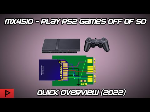 Quick Overview MX4SIO