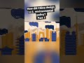 How china designed us environmental policy part 1