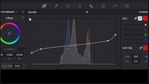 Rattrapage des vidéos surexposées en h264 dans Davinci Resolve