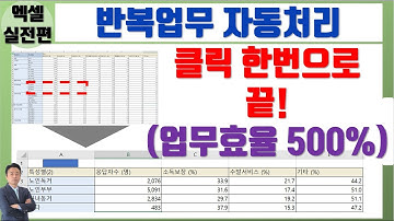 엑셀 강의 - 꼭 알아야 할 필수 기능! 업무효율화 500% 방법 (조금만 알면 강력한 효율성)