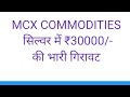 MCX COMMODITIES | EVENING STRATEGY | INTRADAY | 22 January 2026