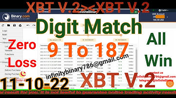Binary.com Bot || Digit Match Bot No Loss 100% Win