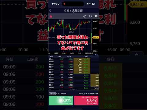 今日は地合いがいいのでデイトレやってみた#投資 #デイトレ#株