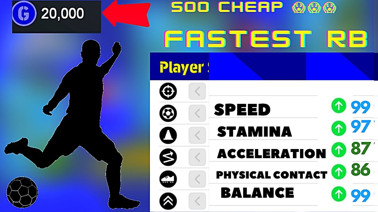 Fastest Player 99 Speed , 97 Stamina in Efootball 2023 Mobile YouTube