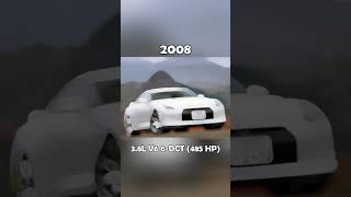 Evolution Of Nissan Gtr 19702024