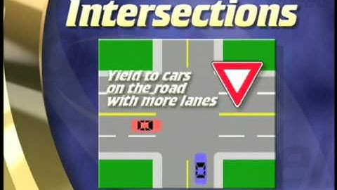 How to know who gets to go -- who has the right of way when driving