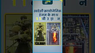 GSLV-F15 / NVS-02 Mission ? | ISRO’s 100th Launch | NavIC | Current Affairs 2025 for UPSC, MPPSC