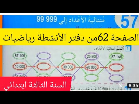 الصفحة من دفتر الأنشطة رياضيات للسنة الثالثه ابتدائي