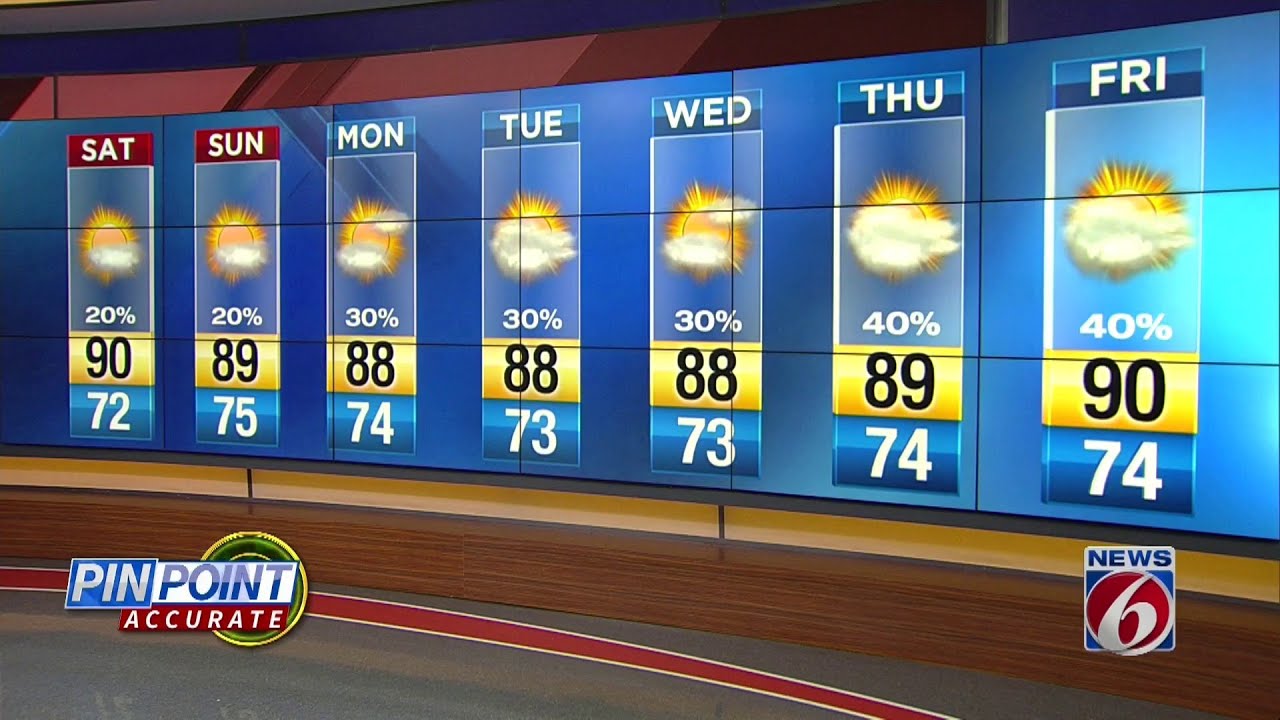 newspaper mockup Mostly sunny Sunday in Orlando area with temps in upper 80s