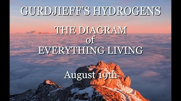 The Slides for Gurdjieff