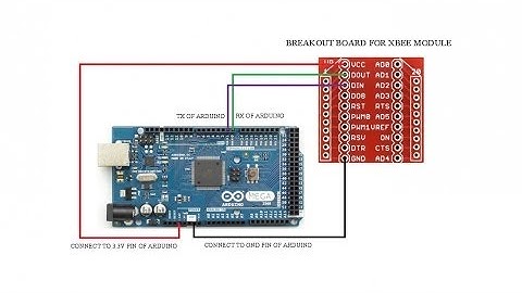 Communication Between XBee Connected to Arduino and XBee Connected to Xbee Explorer USB