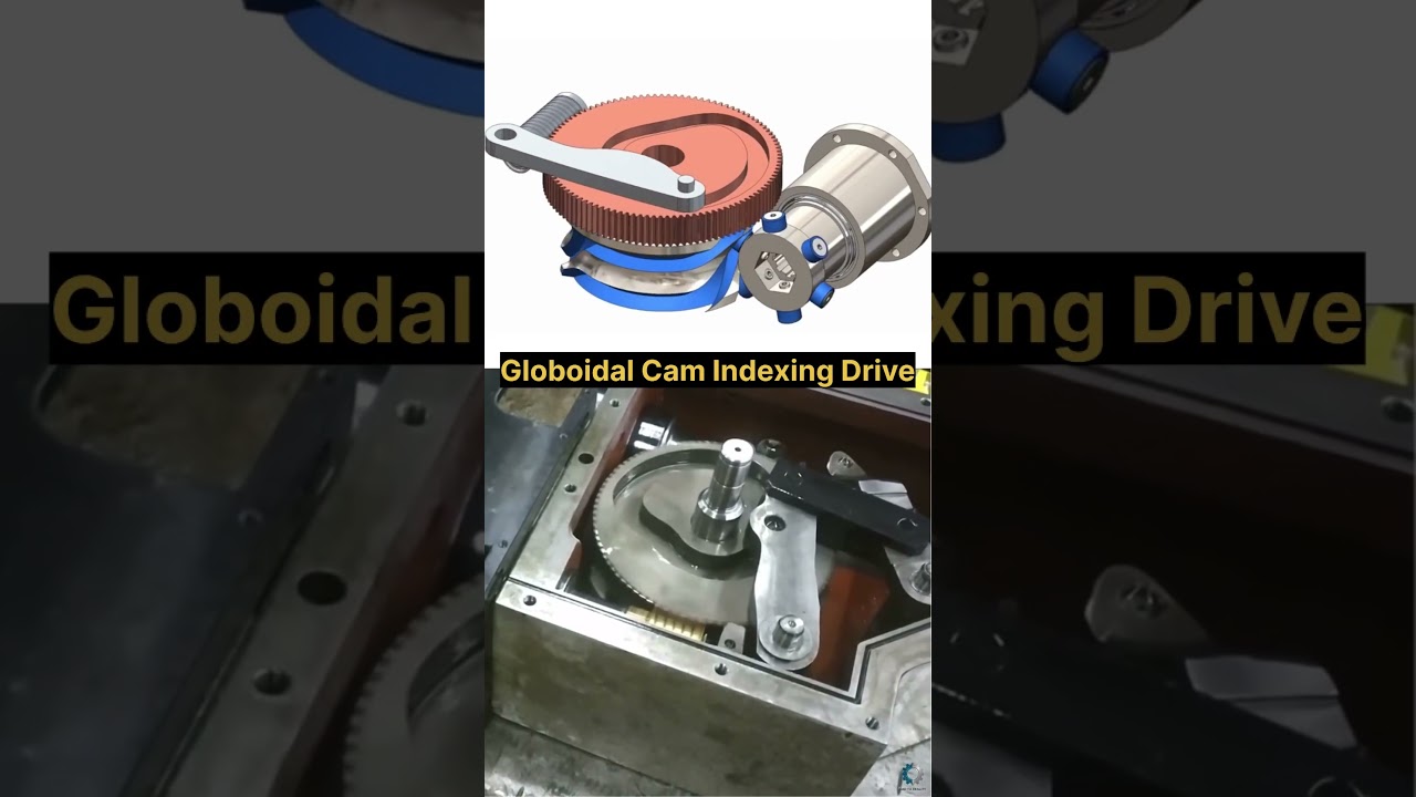 The "Zero Backlash" Machine! ⚙️ (Globoidal Cam Indexing) #mechanism #shorts