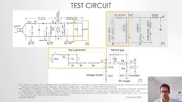 Performance of Composite Outdoor Insulator under Superimposed Direct and Switching Impulse Voltages