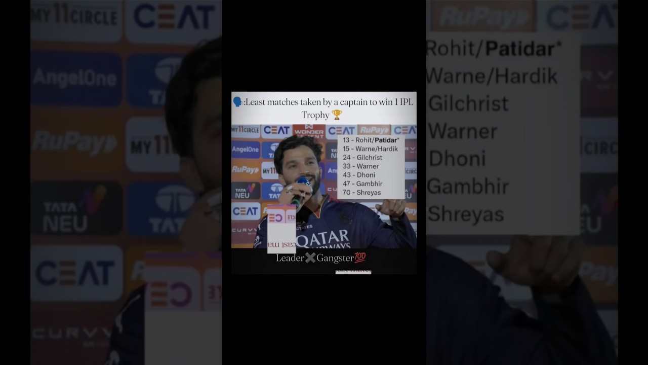 Rajat patidar Captaincy 🐐🗿 