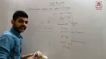 Solid State | Physics | lec - 01 | The Pillars