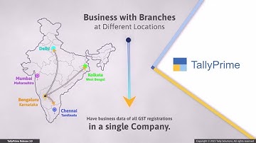 How to Use Multi-GSTIN Feature from TallyPrime Release 3.0 (Malayalam) | TallyHelp