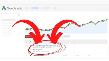 Stop Fake Clicks on Google Ads!