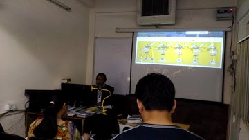 CCNA CCNP BGP MPLS IPV6 MULTICASTING TRAINING IN DELHI NCR @ www.ncpnetwork.com