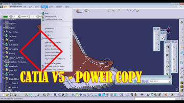 CATIA V5-Powercopy