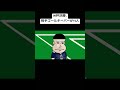 W杯決勝、相手ゴールキーパーが11人#アニメコント#アニメ#コント#おすすめ